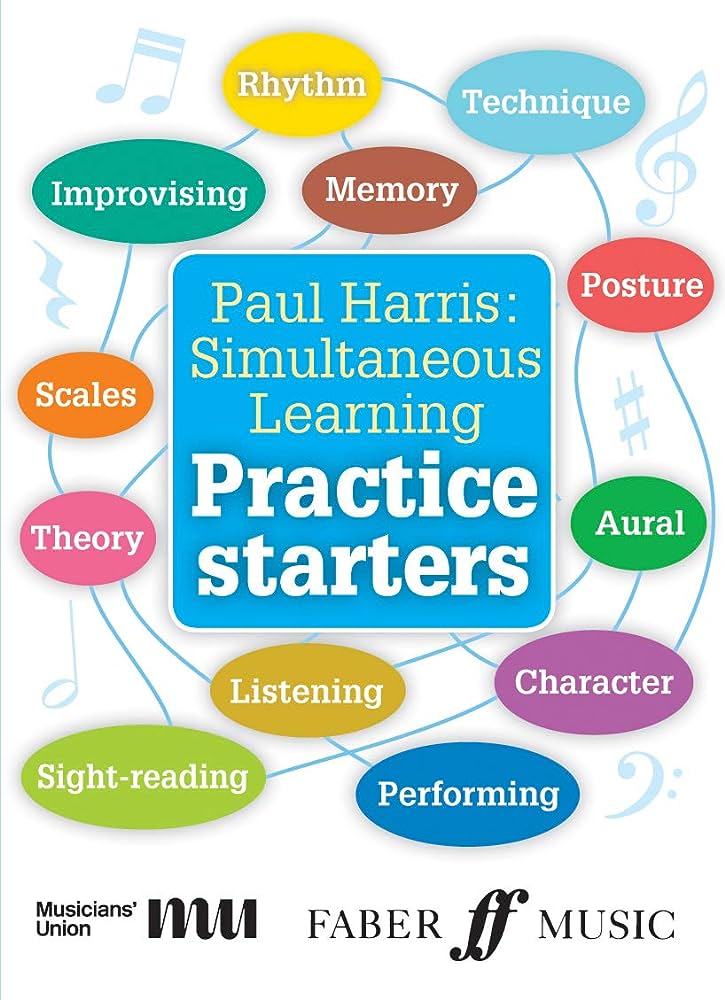 Practice Starter Cards – Paul Harris Piano Traders