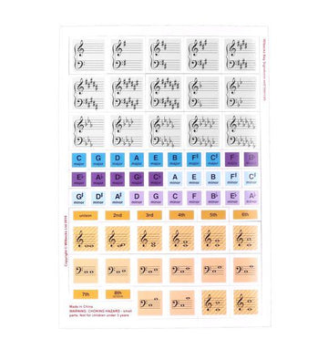 Easy Notes Key Signatures and Intervals Magnets Piano Traders